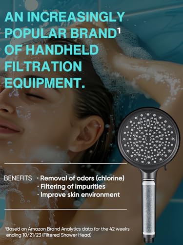 Cobbe Filtered Shower Head with Handheld, High Pressure 6 Spray Mode Showerhead with Filters, Water Softener Filters Beads for Hard Water - Remove Chlorine - Reduces Dry Itchy Skin, Matte Black