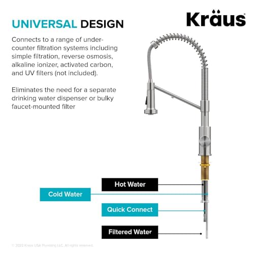 KRAUS Bolden Commercial Style Pull-Down Single Handle 18-Inch Kitchen Faucet in Brushed Brass/Matte Black, KPF-1610BBMB