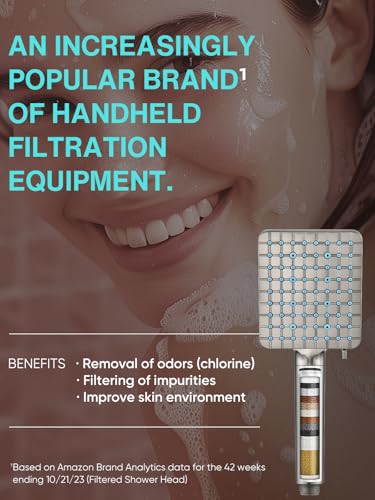 Cobbe Filtered Shower Head with Handheld, High Pressure 6 Spray Mode Showerhead with Filters, Water Softener Filters Beads for Hard Water - Remove Chlorine - Reduces Dry Itchy Skin, Matte Black