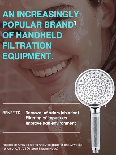 Cobbe Filtered Shower Head with Handheld, High Pressure 6 Spray Mode Showerhead with Filters, Water Softener Filters Beads for Hard Water - Remove Chlorine - Reduces Dry Itchy Skin, Matte Black