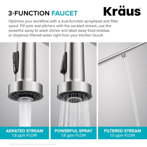 KRAUS Bolden Commercial Style Pull-Down Single Handle 18-Inch Kitchen Faucet in Brushed Brass/Matte Black, KPF-1610BBMB