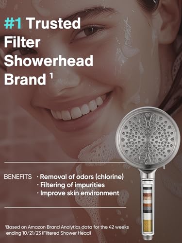 Cobbe Filtered Shower Head with Handheld, High Pressure 6 Spray Mode Showerhead with Filters, Water Softener Filters Beads for Hard Water - Remove Chlorine - Reduces Dry Itchy Skin, Matte Black