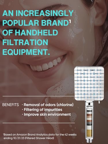 Cobbe Filtered Shower Head with Handheld, High Pressure 6 Spray Mode Showerhead with Filters, Water Softener Filters Beads for Hard Water - Remove Chlorine - Reduces Dry Itchy Skin, Matte Black