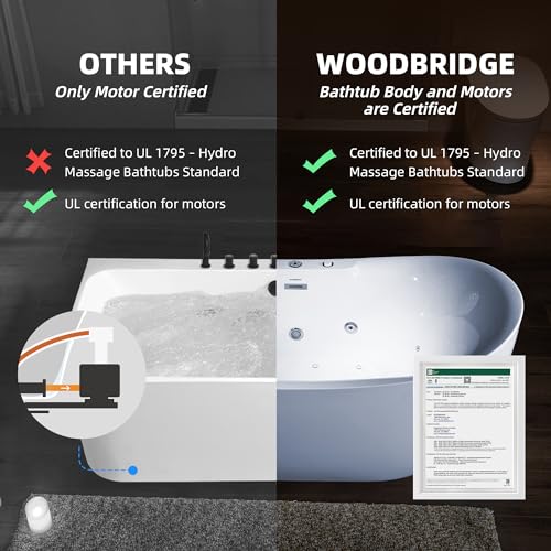 WOODBRIDGE 72" x 35-3/8" Whirlpool Water Jetted and Air Bubble Freestanding Heated Soaking Combination Bathtub with LED control panel,BJ-400