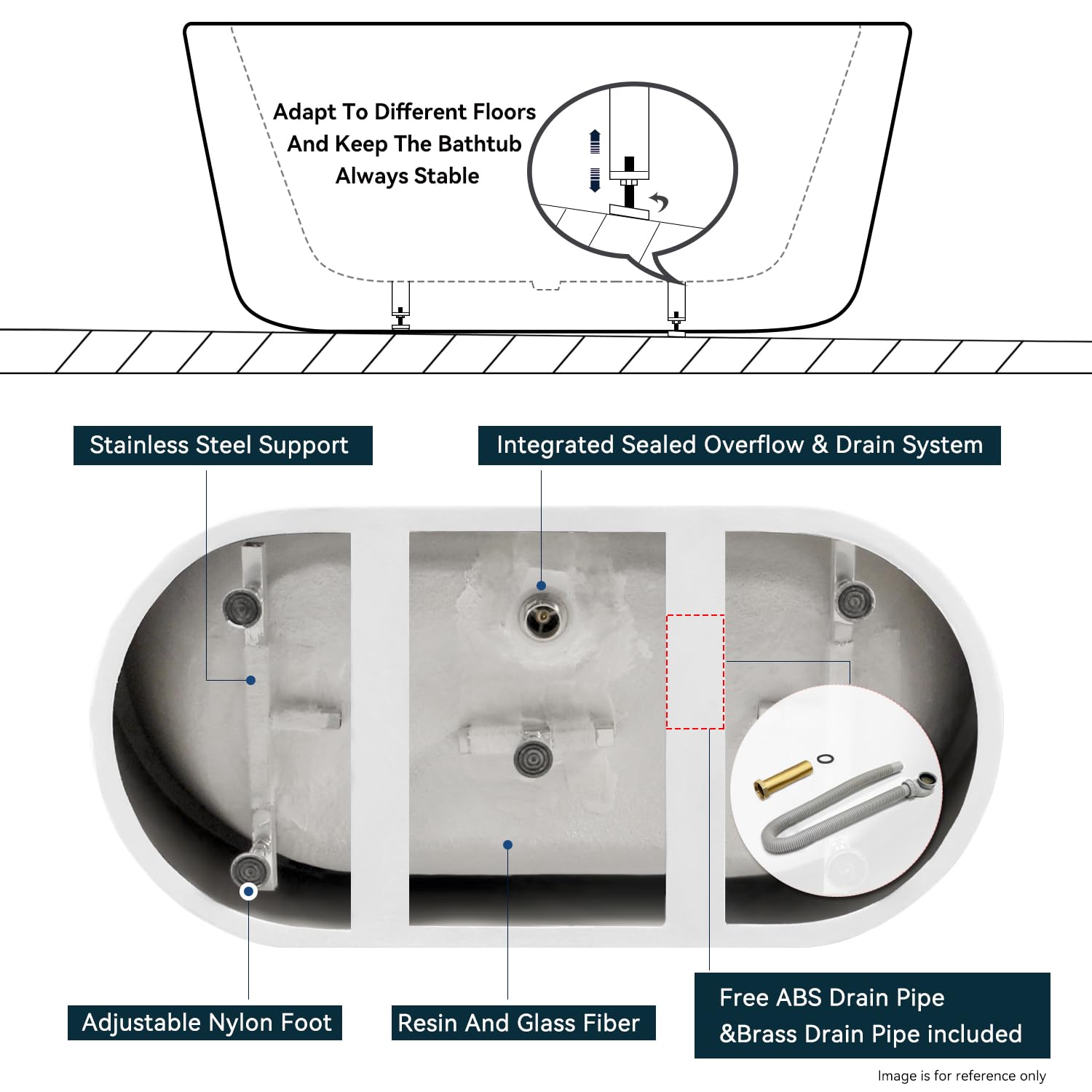 FerdY Shangri-La 67" Acrylic Freestanding Bathtub, Classic Oval Shape Acrylic Soaking Bathtub with Brushed Nickel Drain & Minimalist Linear Design Overflow, Modern White, cUPC Certified