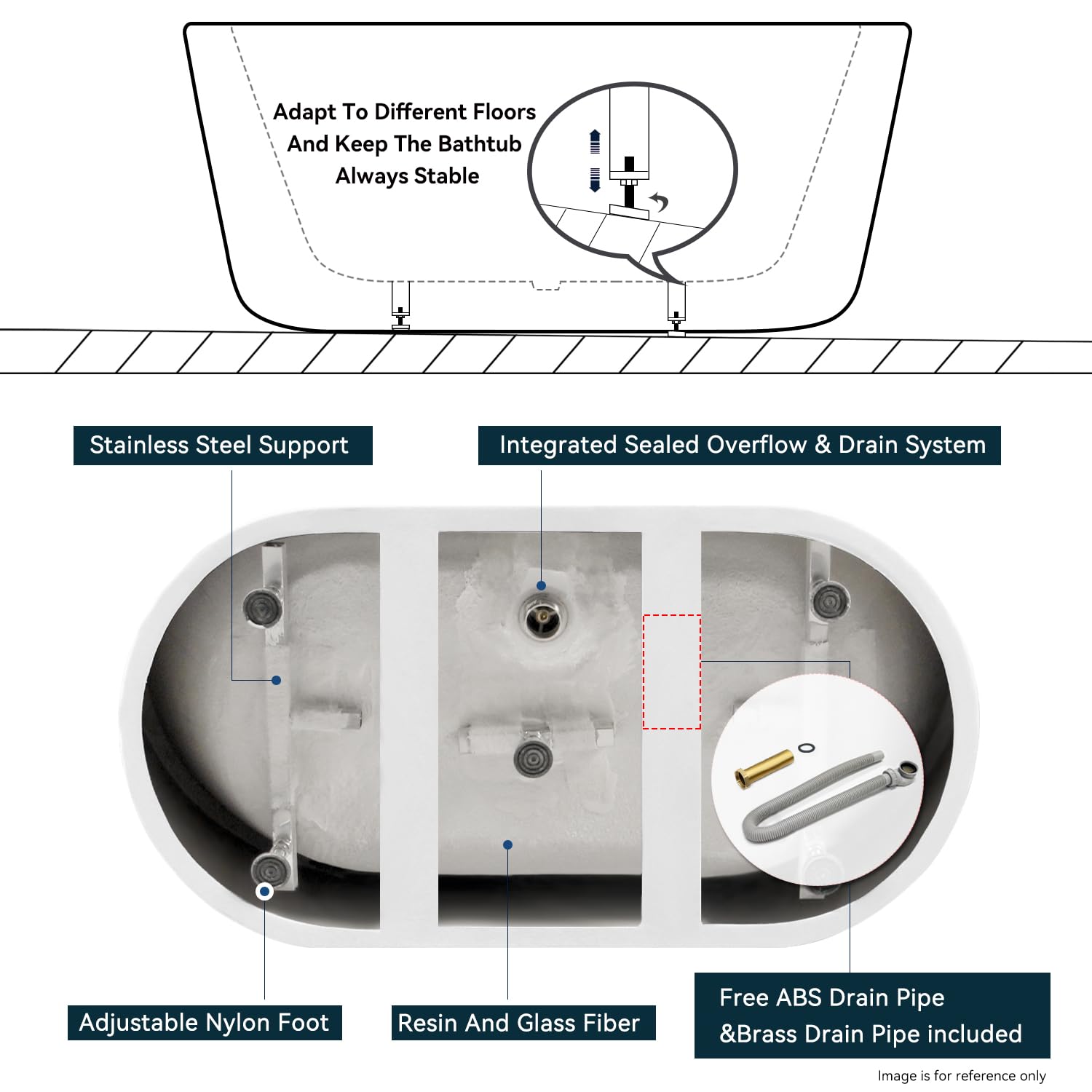 FerdY Shangri-La 67" Acrylic Freestanding Bathtub, Classic Oval Shape Acrylic Soaking Bathtub with Brushed Nickel Drain & Minimalist Linear Design Overflow, Modern White, cUPC Certified