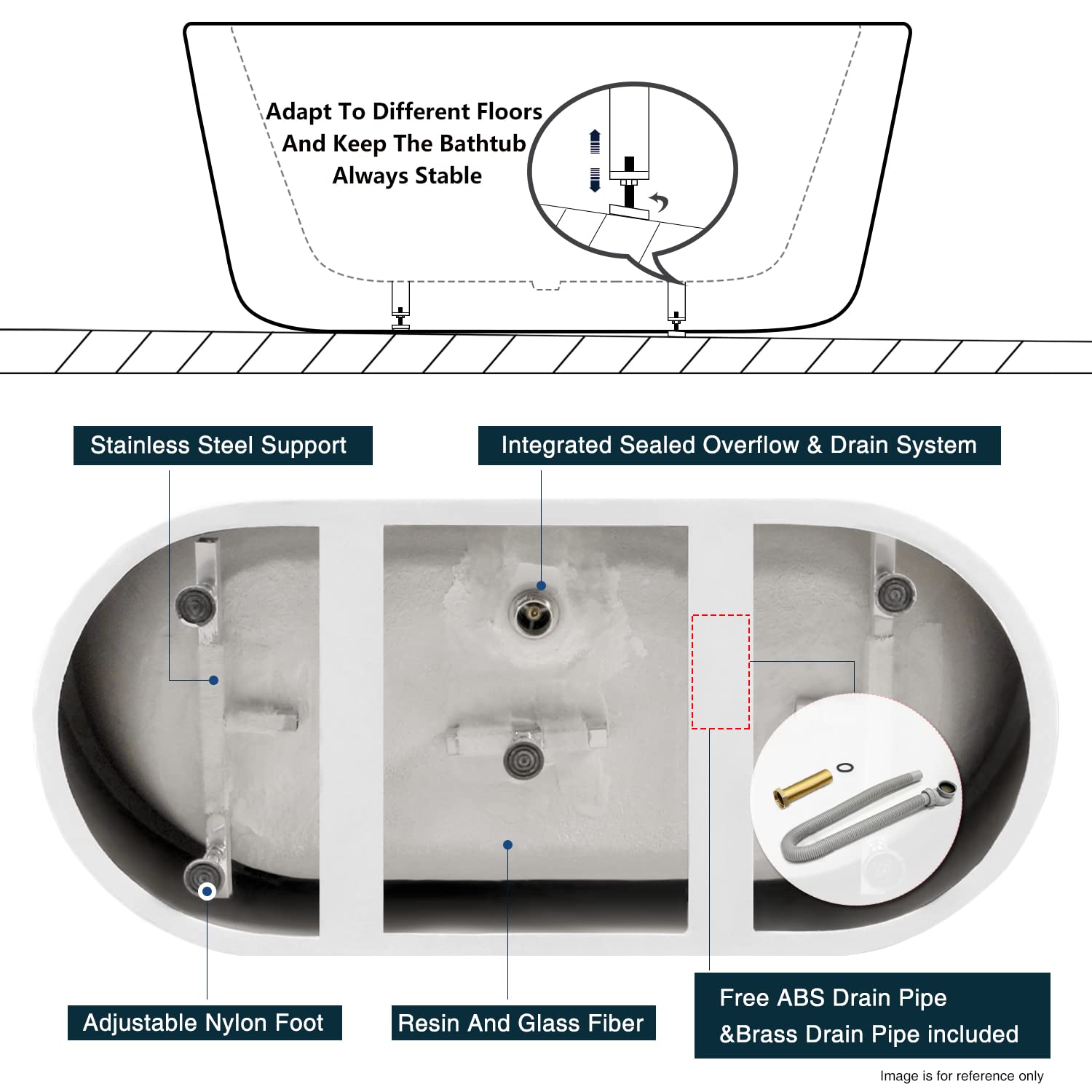 FerdY Shangri-La 67" Acrylic Freestanding Bathtub, Classic Oval Shape Acrylic Soaking Bathtub with Brushed Nickel Drain & Minimalist Linear Design Overflow, Modern White, cUPC Certified