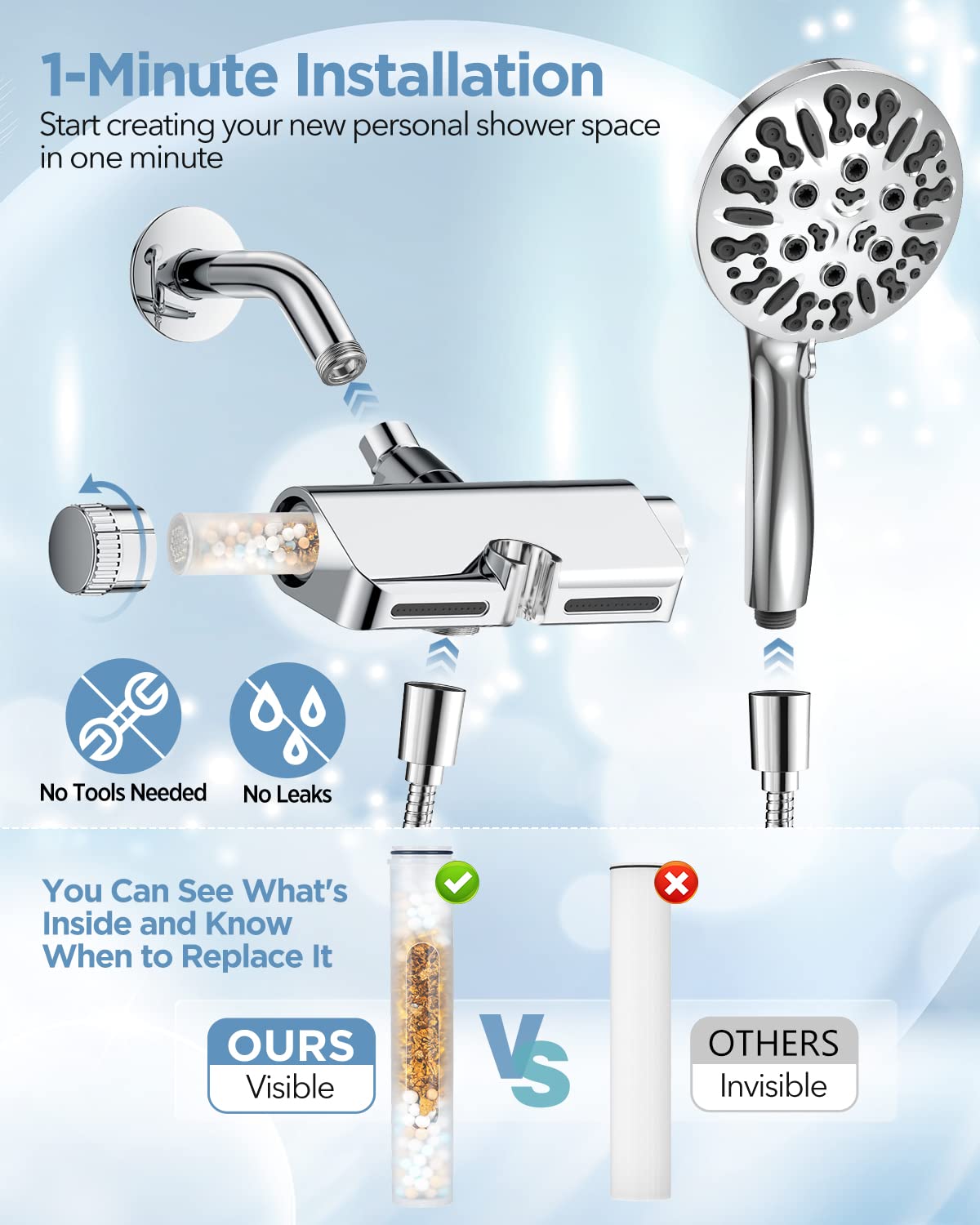 MakeFit Filtered Shower Head with Handheld Combo - Dual 2-in-1 Spa System with Massage Shower Head and 10 Modes Hand Held Shower Head, High Pressure, Built in Power Wash Mode (Chrome)