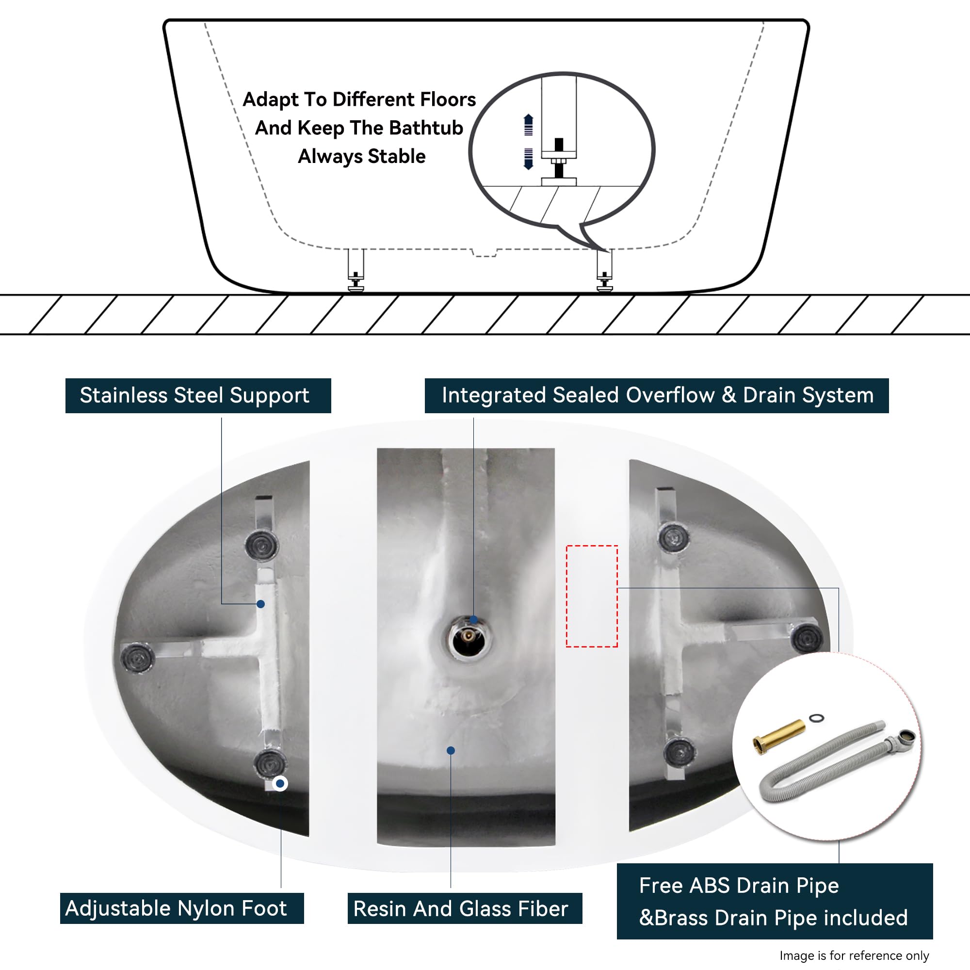 FerdY Tahiti 55" Acrylic Freestanding Bathtub, Elegant Oval Shape Soaking Bathtub, Glossy White, Brushed Nickel Drain & Integrated Slotted Overflow Assembly Included cUPC Certified