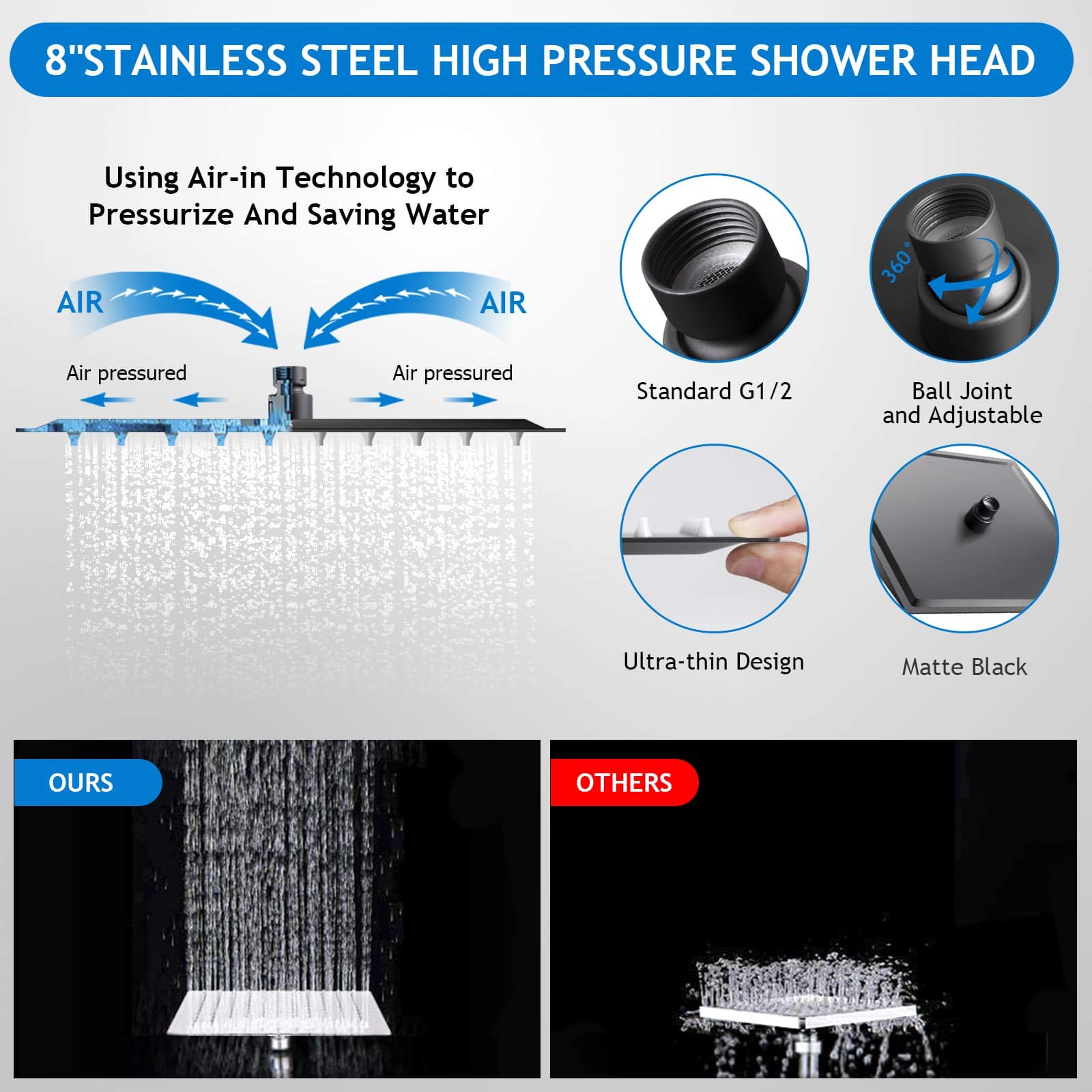 Shower Head Combo,10 Inch High Pressure Rain Shower Head with 11 Inch Adjustable Extension Arm and 5 Settings Handheld ,Powerful Shower Spray Against Low Pressure Water with Long Hose