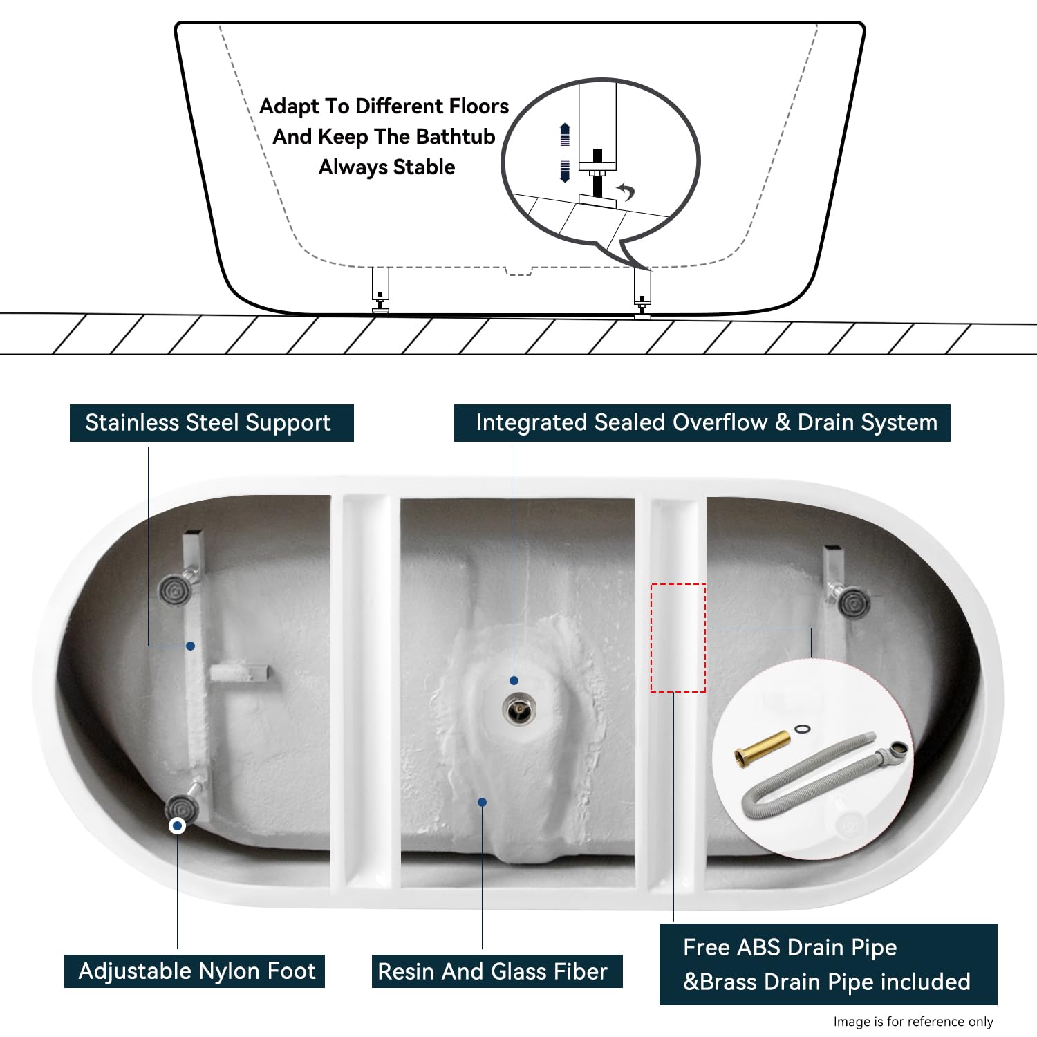 FerdY Tahiti 55" Acrylic Freestanding Bathtub, Elegant Oval Shape Soaking Bathtub, Glossy White, Brushed Nickel Drain & Integrated Slotted Overflow Assembly Included cUPC Certified