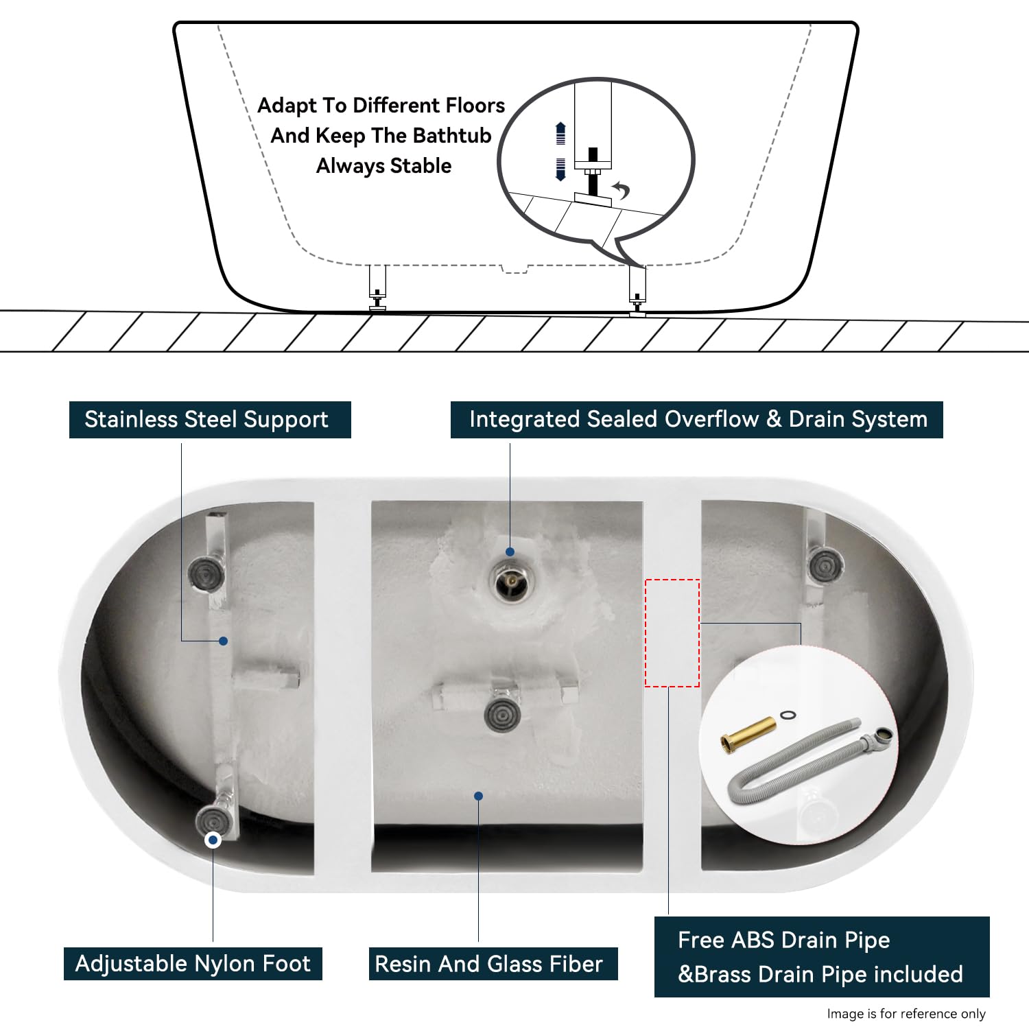 FerdY Shangri-La 67" Acrylic Freestanding Bathtub, Classic Oval Shape Acrylic Soaking Bathtub with Brushed Nickel Drain & Minimalist Linear Design Overflow, Modern White, cUPC Certified