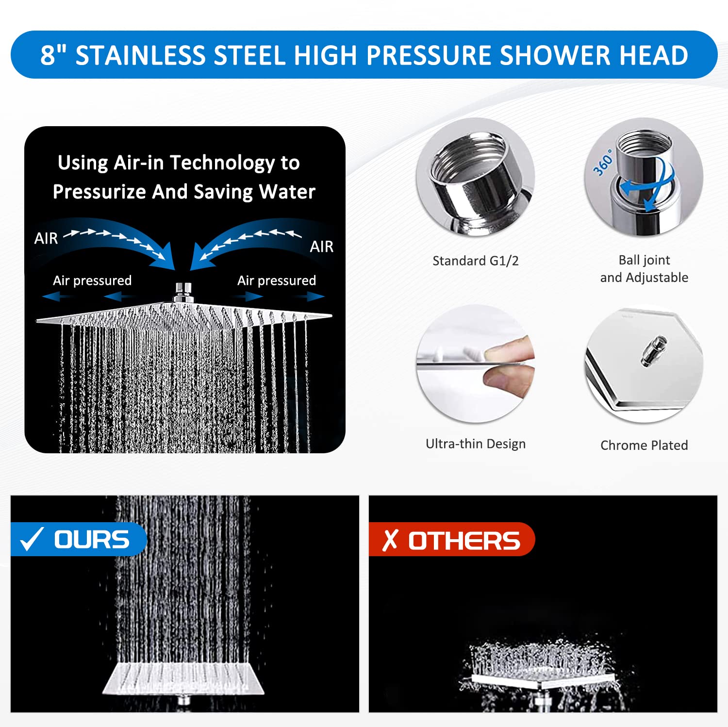 Razime 10''Rainfall Shower Head with Handheld Combo High Pressure 8+2 MODE built-in power wash, Stainless Steel Chrome Showerhead with 11'' Extension Arm Height/Angle Adjustable with Holder&60"Hose