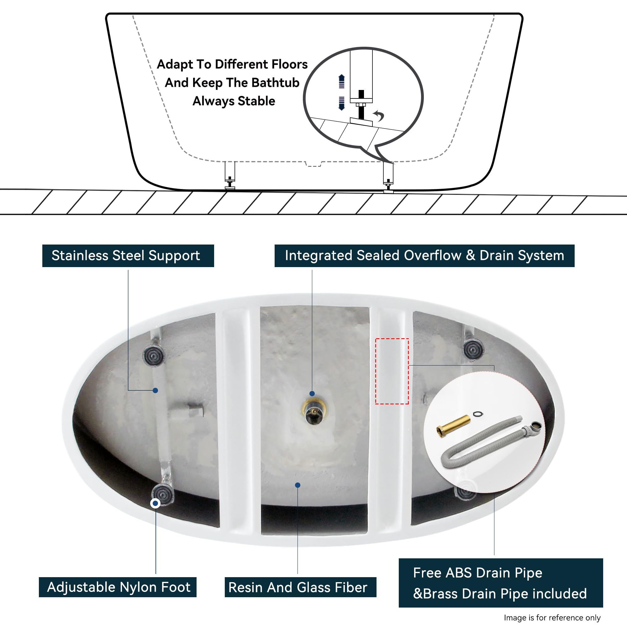 FerdY Tahiti 55" Acrylic Freestanding Bathtub, Elegant Oval Shape Soaking Bathtub, Glossy White, Brushed Nickel Drain & Integrated Slotted Overflow Assembly Included cUPC Certified