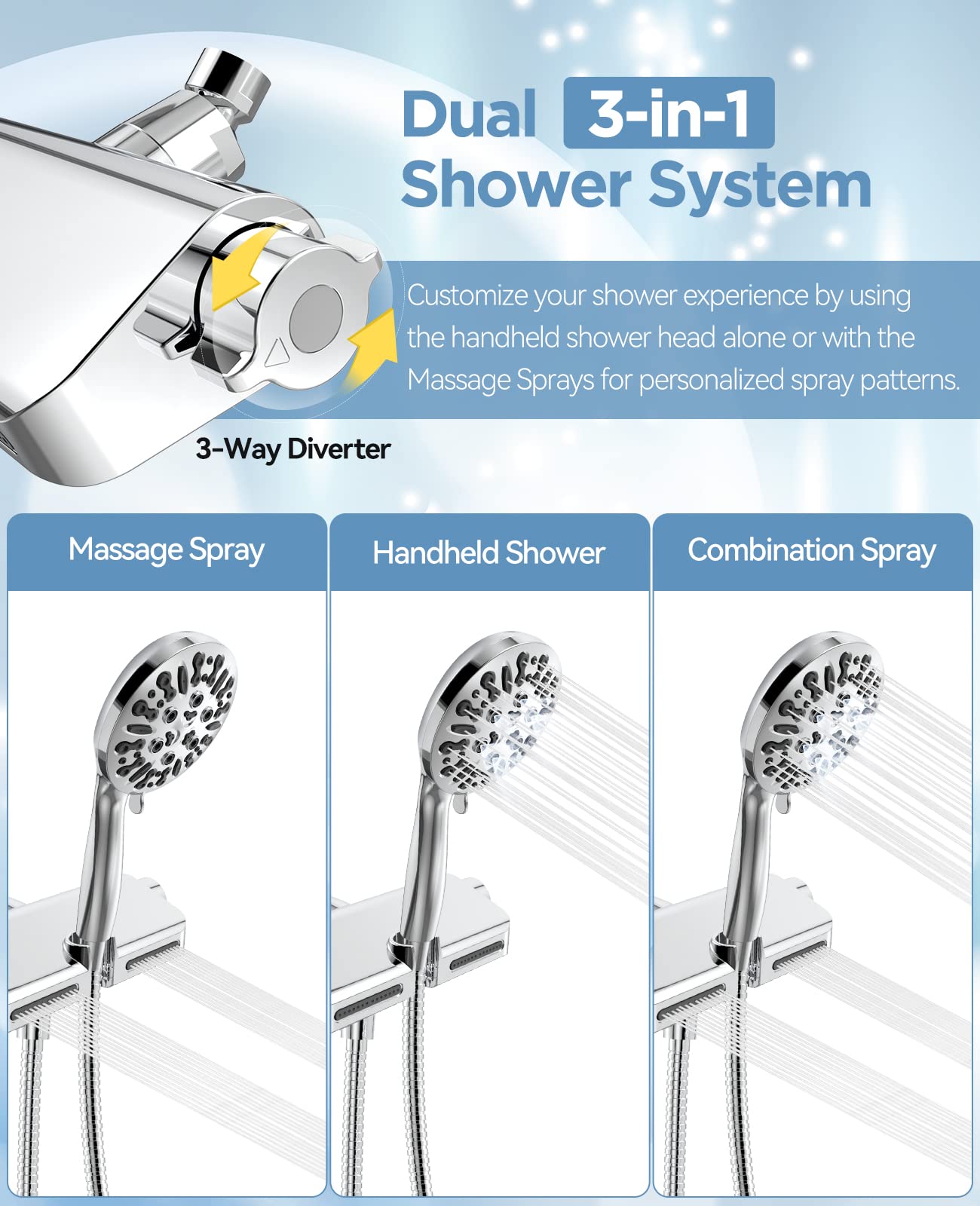 MakeFit Filtered Shower Head with Handheld Combo - Dual 2-in-1 Spa System with Massage Shower Head and 10 Modes Hand Held Shower Head, High Pressure, Built in Power Wash Mode (Chrome)