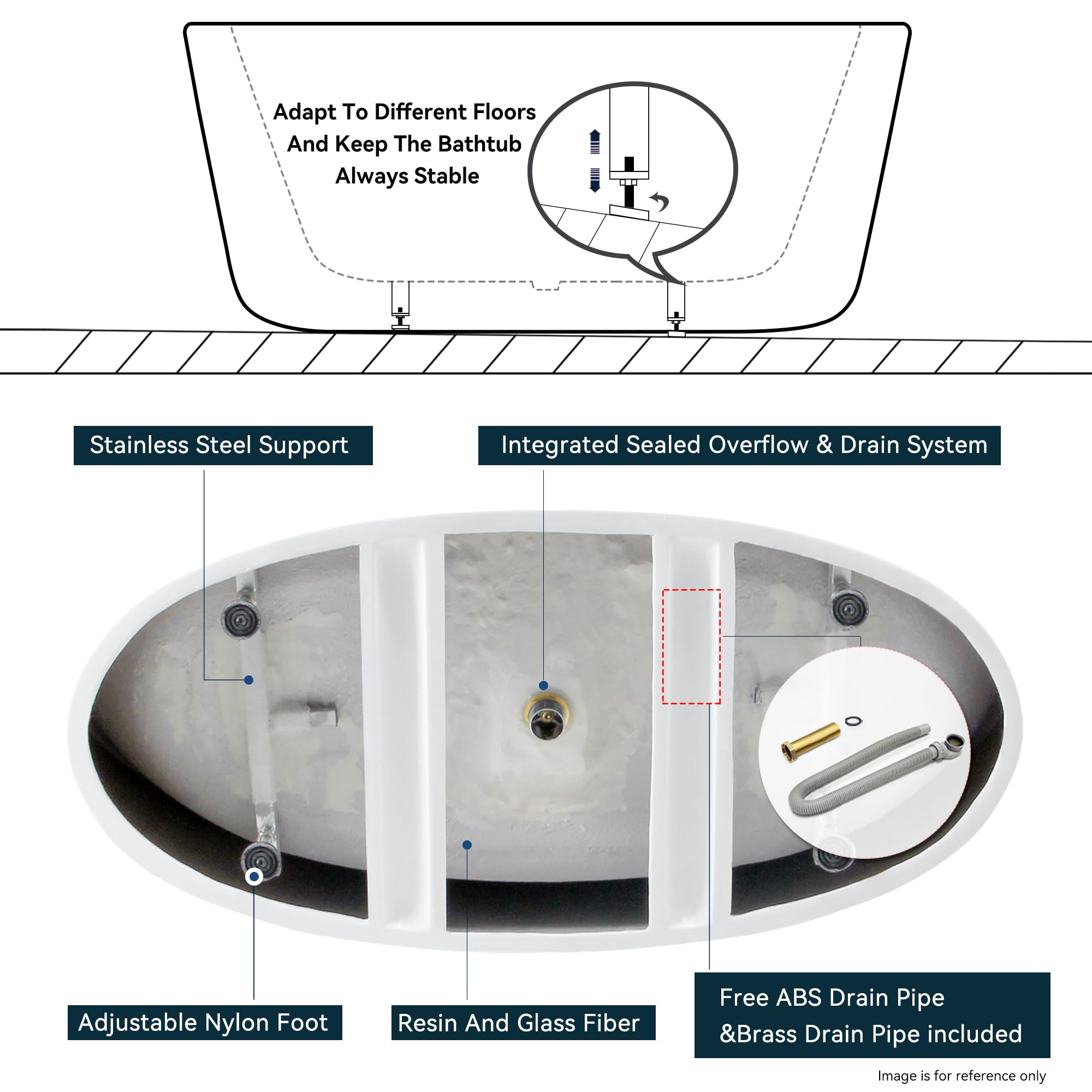 FerdY Tahiti 55" Acrylic Freestanding Bathtub, Elegant Oval Shape Soaking Bathtub, Glossy White, Brushed Nickel Drain & Integrated Slotted Overflow Assembly Included cUPC Certified