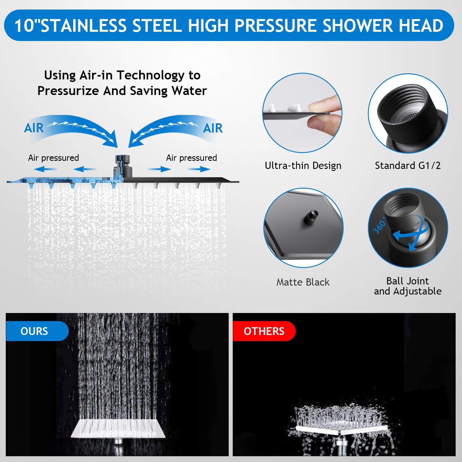 Shower Head Combo,10 Inch High Pressure Rain Shower Head with 11 Inch Adjustable Extension Arm and 5 Settings Handheld ,Powerful Shower Spray Against Low Pressure Water with Long Hose