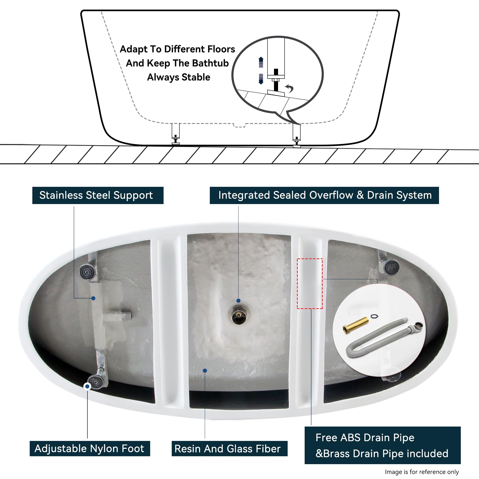 FerdY Tahiti 55" Acrylic Freestanding Bathtub, Elegant Oval Shape Soaking Bathtub, Glossy White, Brushed Nickel Drain & Integrated Slotted Overflow Assembly Included cUPC Certified