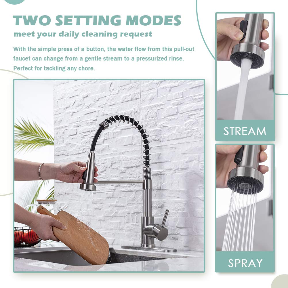 WEWE Kitchen Faucets with Pull Down Sprayer Commercial Industrial Stainless Steel Single Handle Single Hole Spring Farmhouse RV Sink Faucet, Matte Black