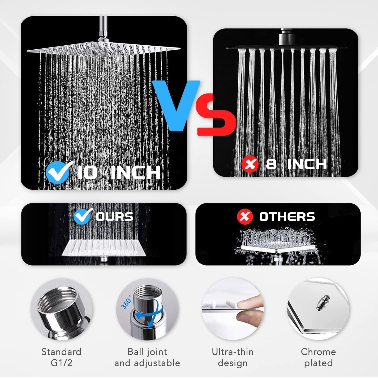 Razime 10''Rainfall Shower Head with Handheld Combo High Pressure 8+2 MODE built-in power wash, Stainless Steel Chrome Showerhead with 11'' Extension Arm Height/Angle Adjustable with Holder&60"Hose